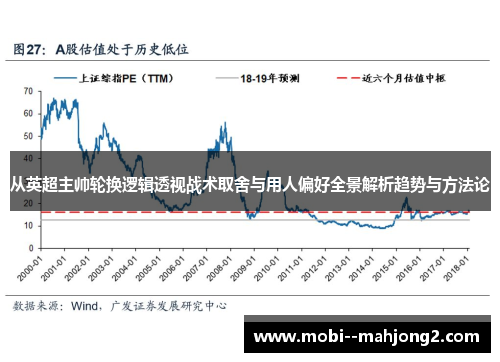从英超主帅轮换逻辑透视战术取舍与用人偏好全景解析趋势与方法论