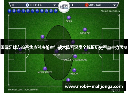 国际足球友谊赛焦点对决前瞻与战术阵容深度全解析历史看点走势预测 国际足球友谊赛焦点对决前瞻与战术阵容深度全解析历史看点走势预测