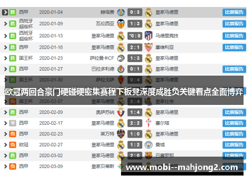 欧冠两回合豪门硬碰硬密集赛程下板凳深度成胜负关键看点全面博弈