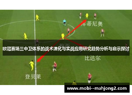 欧冠赛场三中卫体系的战术演化与实战应用研究趋势分析与启示探讨
