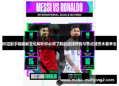 欧冠射手榜最新变化解析你必须了解的进球形势与焦点球员本赛季全