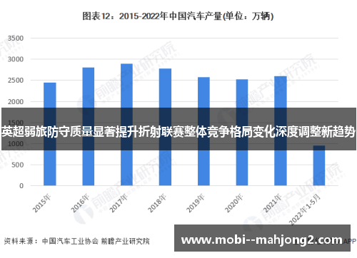 英超弱旅防守质量显著提升折射联赛整体竞争格局变化深度调整新趋势