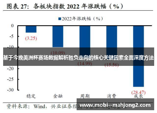 基于今晚美洲杯赛场数据解析胜负走向的核心关键因素全面深度方法 基于今晚美洲杯赛场数据解析胜负走向的核心关键因素全面深度方法
