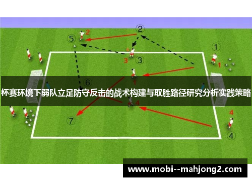 杯赛环境下弱队立足防守反击的战术构建与取胜路径研究分析实践策略 杯赛环境下弱队立足防守反击的战术构建与取胜路径研究分析实践策略