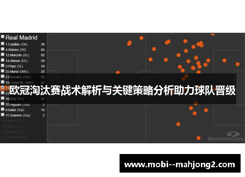欧冠淘汰赛战术解析与关键策略分析助力球队晋级